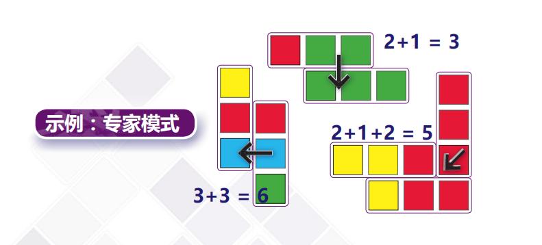 享桌游快乐！《骨米诺豪华版》展会首发！开元棋牌DC新品VOL5 与家庭成员共(图17)